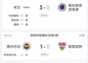 开云体育入口-欧联杯赛各队角逐激烈，提前预测困难的简单介绍
