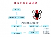 开云体育官网-足球青训计划推动年轻球员技术水平提升的简单介绍