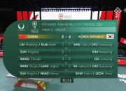 开云在线直播-关于韩国乒乓球队血洗比利时乒乓球队，波尔三分雨点燃全场的信息