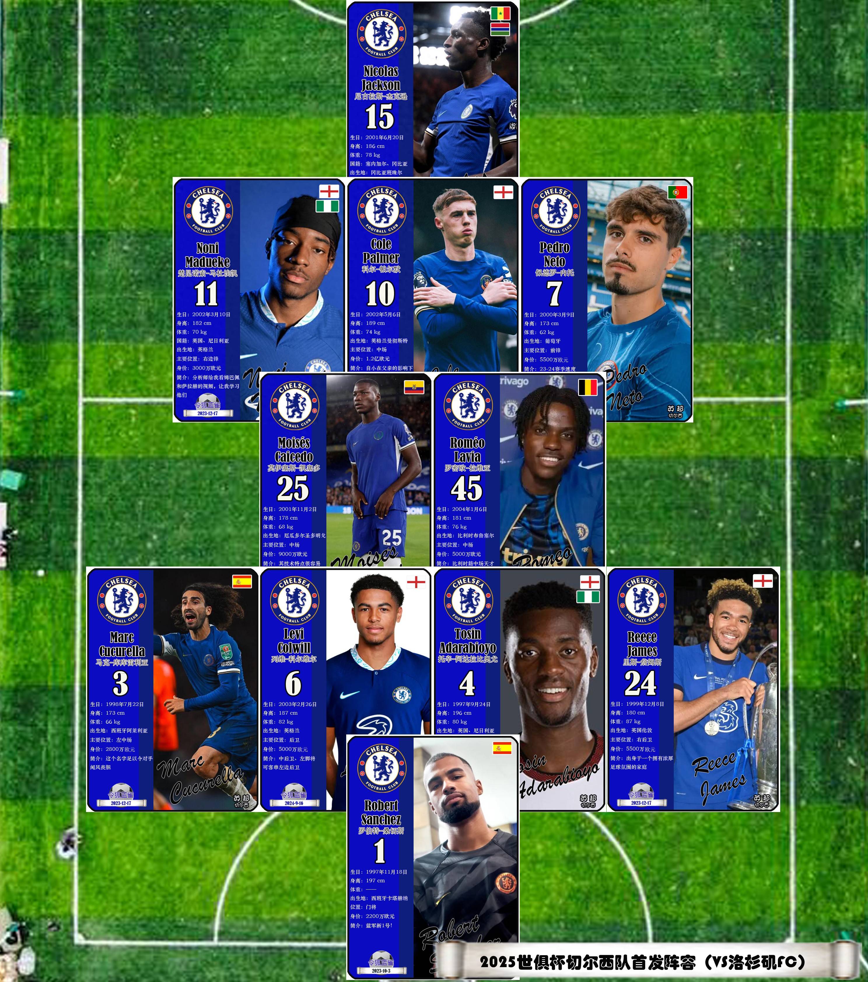 包含2025年俱乐部世界杯：博卡青年全队备战内幕的词条