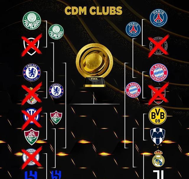 独家:蒙特雷世俱杯首战阵容预测的简单介绍 独家:蒙特雷世俱杯首战阵容预测的简单介绍