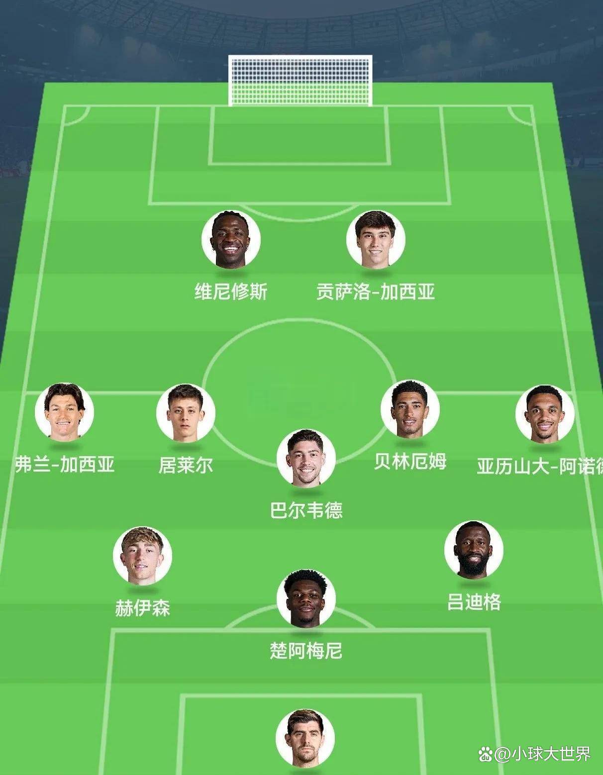 独家:蒙特雷世俱杯首战阵容预测的简单介绍 独家:蒙特雷世俱杯首战阵容预测的简单介绍