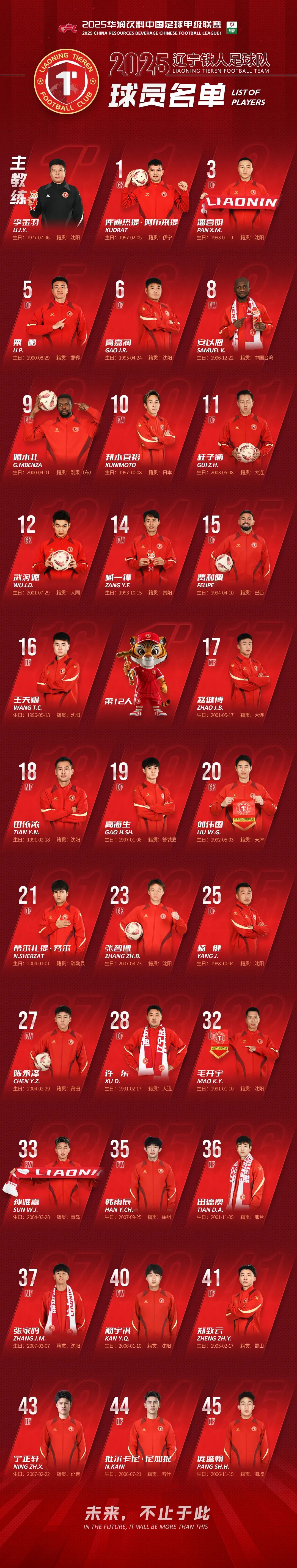 资历丰富球员，可带领球队冲出困境