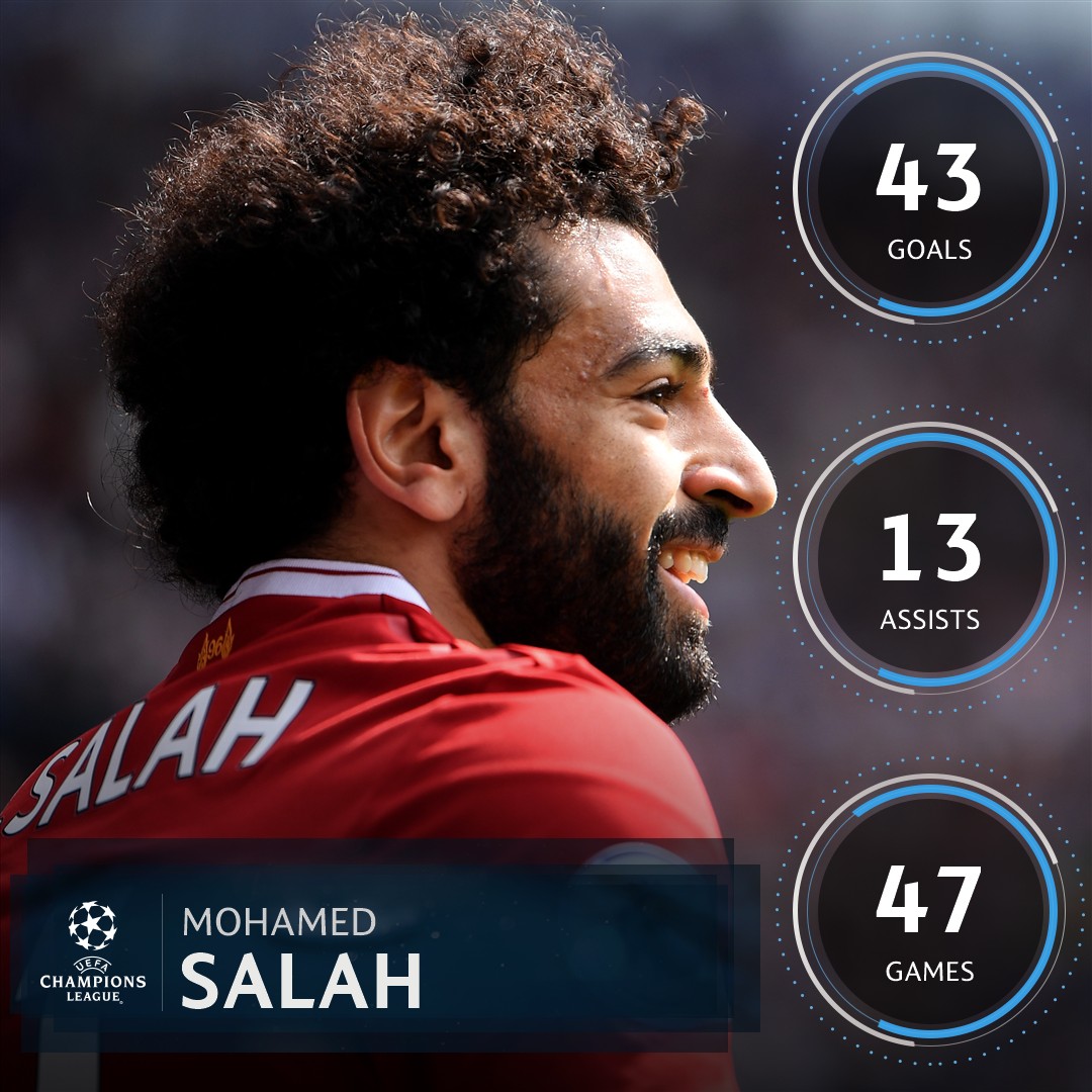 勒沃库森完胜利物浦,哈兰德打破历史纪录的简单介绍 勒沃库森完胜利物浦,哈兰德打破历史纪录的简单介绍