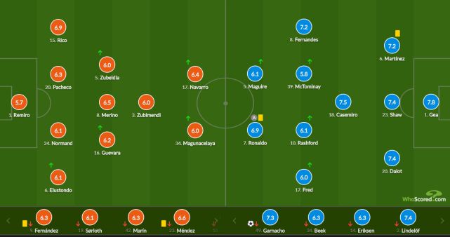 巴西绝地反击尤文,卡塞米罗关键制胜 巴西绝地反击尤文,卡塞米罗关键制胜