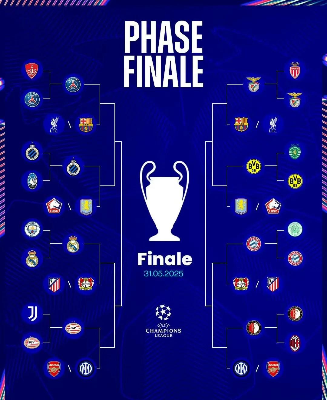 包含马德里竞技淘汰多特蒙德,力夺欧冠四强的词条 包含马德里竞技淘汰多特蒙德,力夺欧冠四强的词条